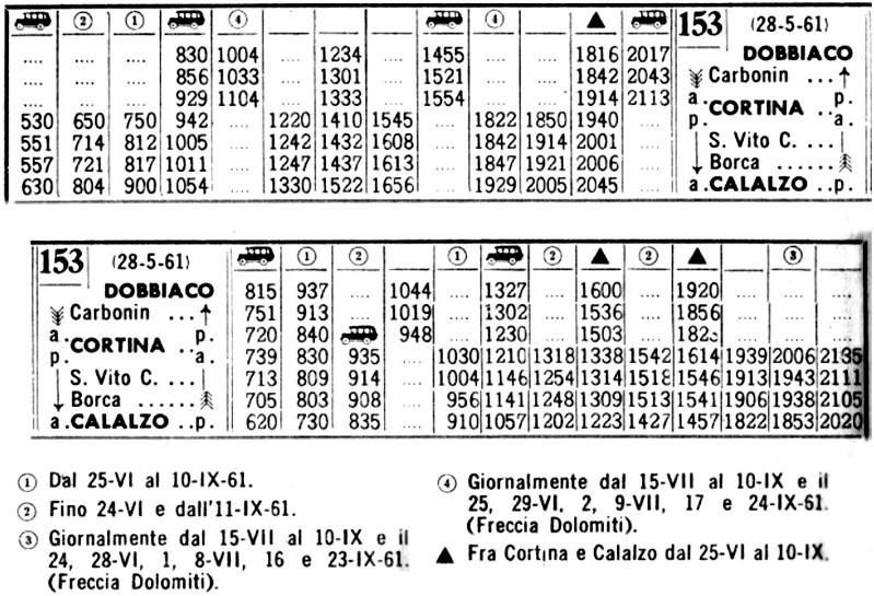 28b) Orario Estate 1961.jpg