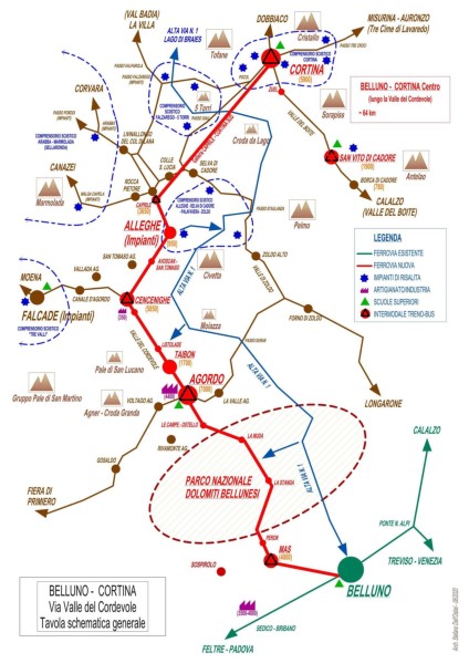 Progetto futuristico della ferrovia Belluno Cortina attraverso l’Agordino. Se son rose ....jpg