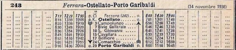 15d-Porto Garibaldi- Orari treno Ferrara - Porto Garibaldi anno 1938.jpg