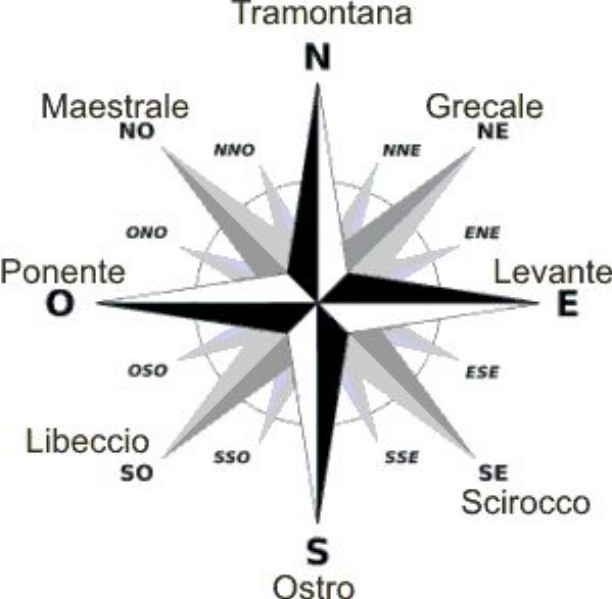 297d-La rosa dei venti.jpg